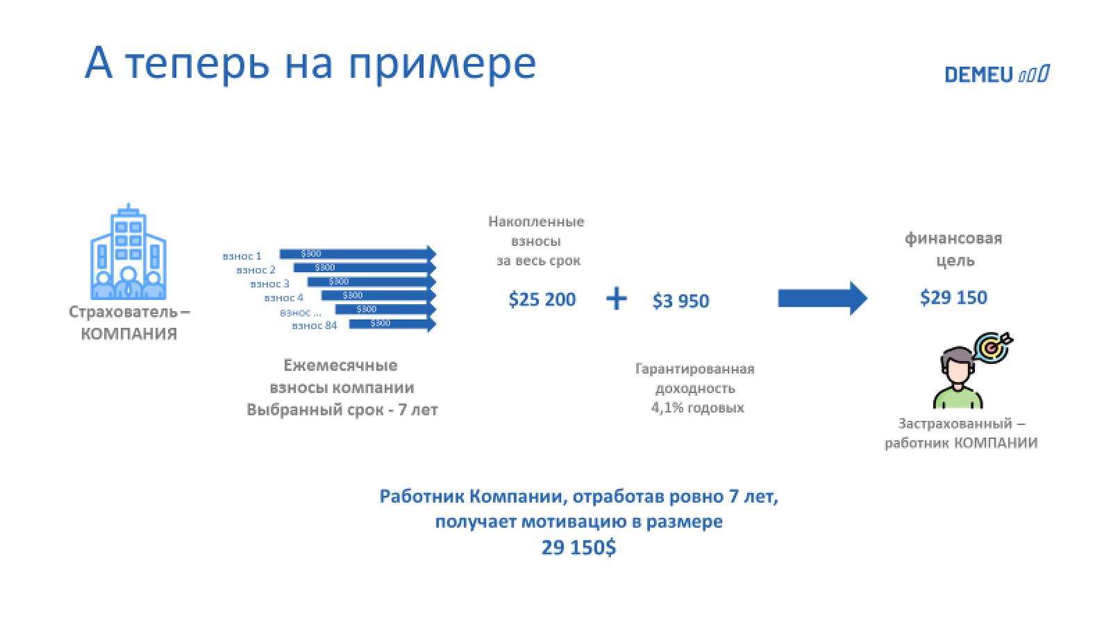 what_if_rus